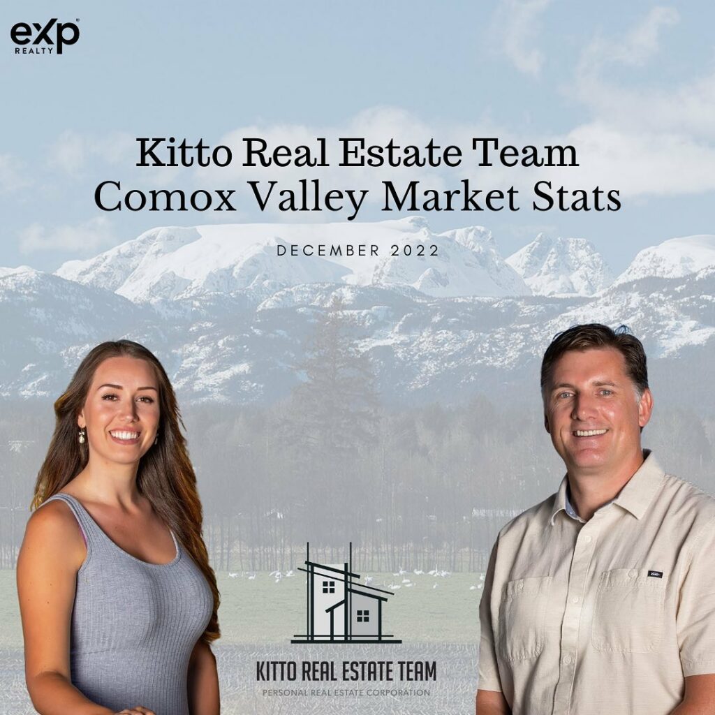 comox valley real estate market stats dec 2022